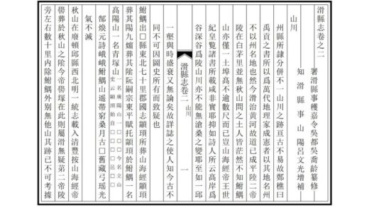 04543 滑县志 0.jpg