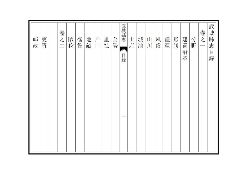 _武城县志_