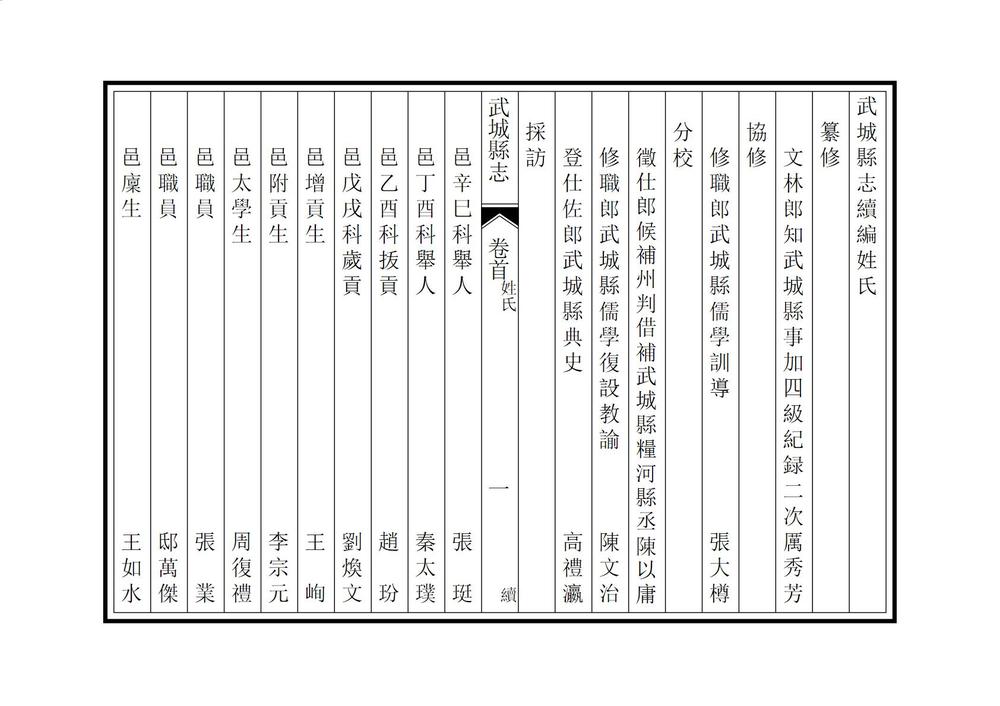 _武城县志续编_