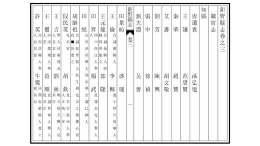 04637 鉅野县志 0.jpg