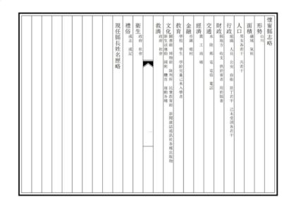04677 怀宁县志略 0.jpg