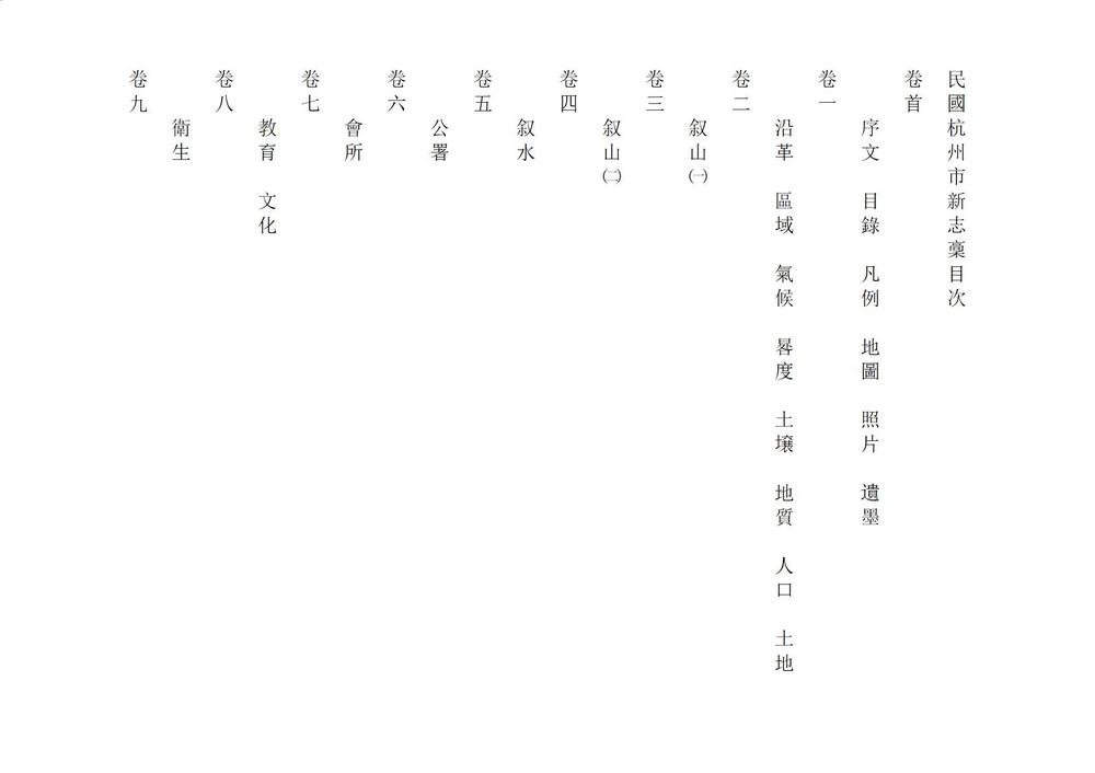 _民国浙江诸市县新志稿_