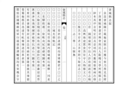 04788 褒城县志 0.jpg