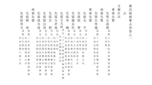 04909 都昌县续纂志书 0.jpg