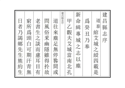 04918 建昌县志 0.jpg