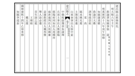 04921 建昌县志 0.jpg