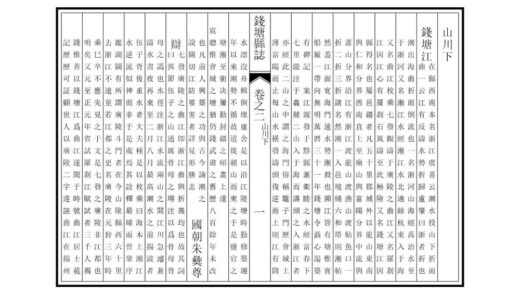 04987 钱塘县志 0.jpg