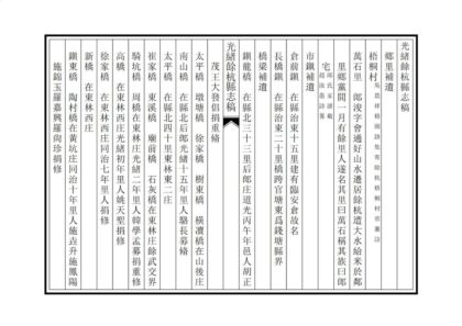 04999 光绪余杭县志稿 0.jpg