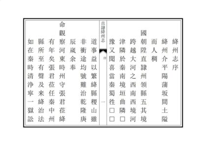 05162 直隶绛州志 0.jpg