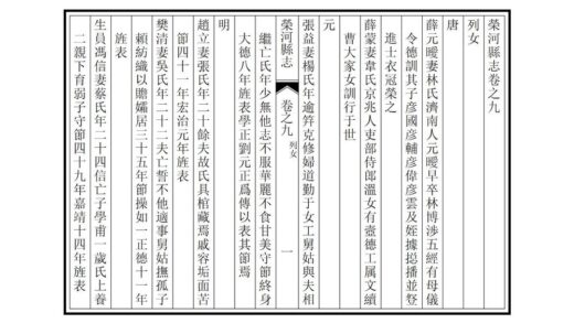 05202 荣河县志 0.jpg