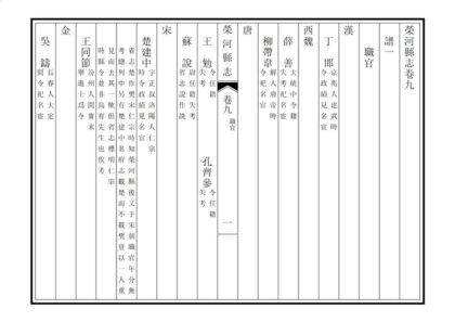 05204 荣河县志 0.jpg