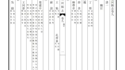 05204 荣河县志 0.jpg