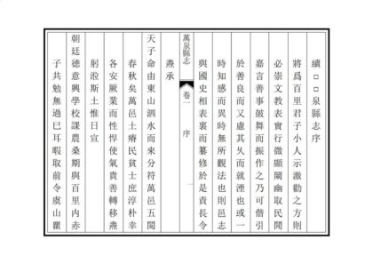 05213 万泉县志 0.jpg