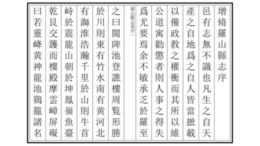 05232 罗山县志 0.jpg