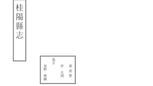 05743 桂阳县志 0.jpg