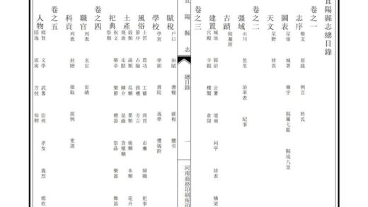 05784 宜阳县志 0.jpg