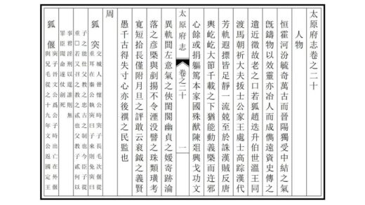 05813 太原府志 0.jpg