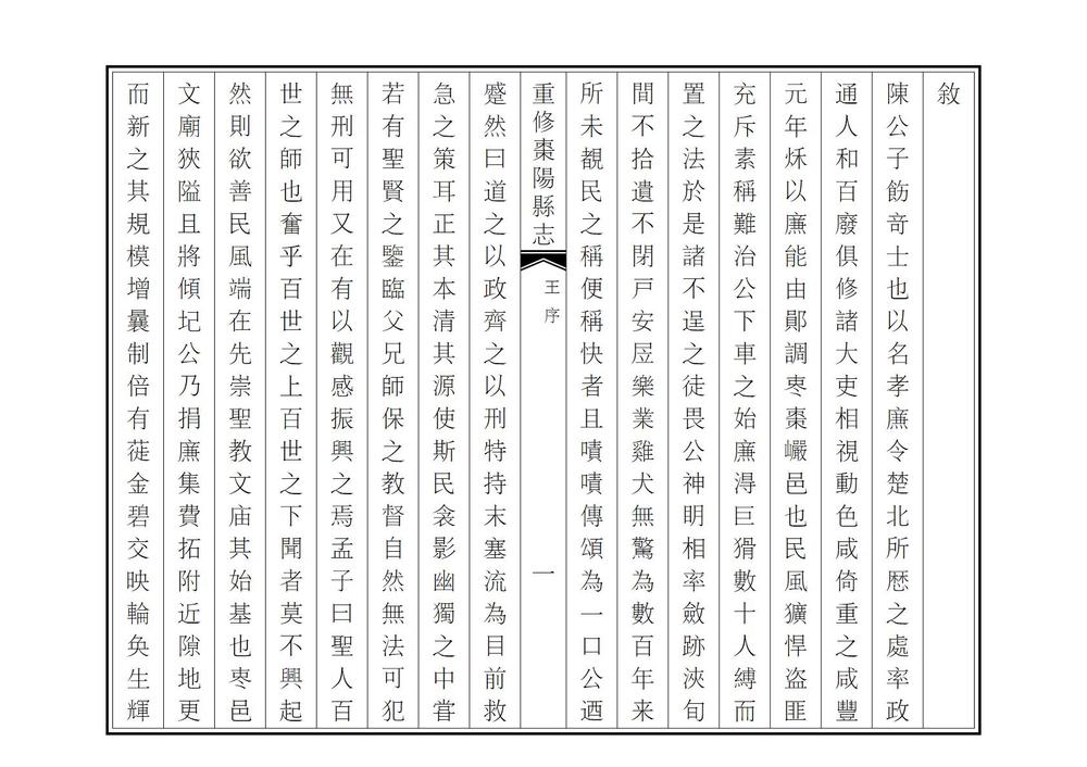 _重修枣阳县志_