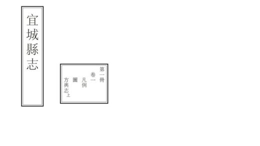 05853 宜城县志 0.jpg