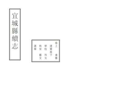 05855 宜城县续志 0.jpg