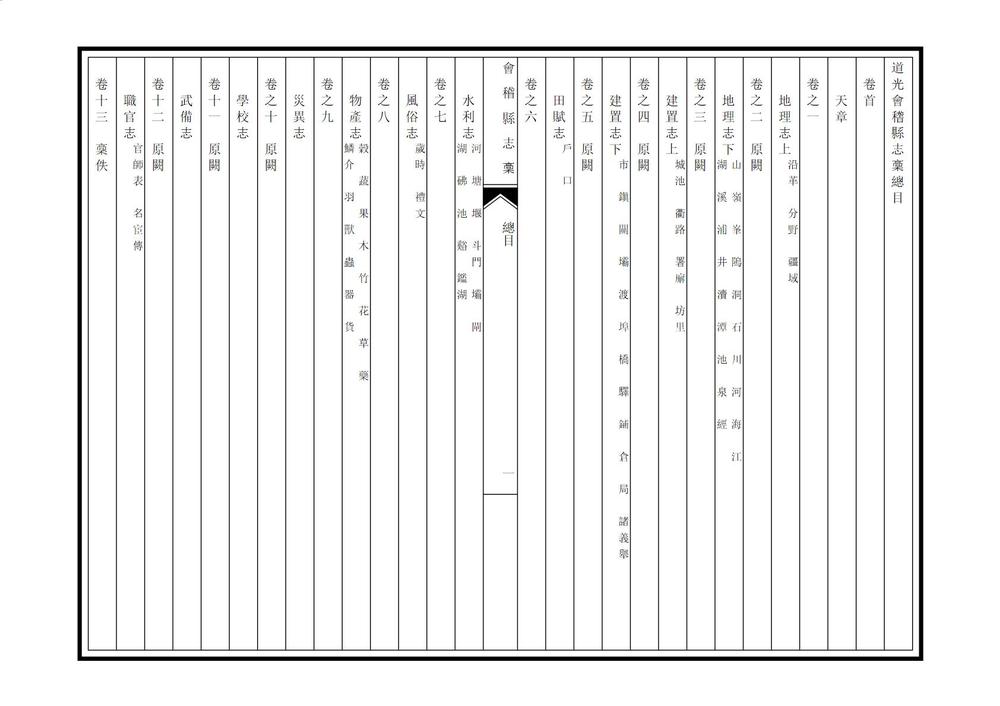 _道光会稽县志稿_
