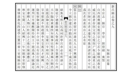 05923 新昌县志 0.jpg