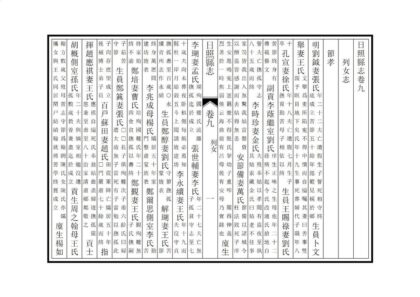 05995 日照县志 0.jpg