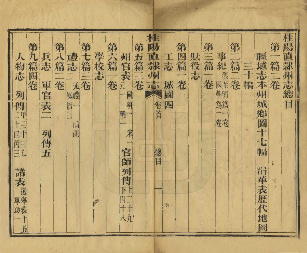 _桂阳直隶州志_