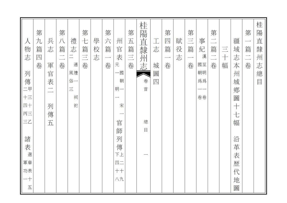 _桂阳直隶州志_