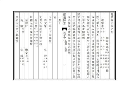 06246 龙泉县志 0.jpg