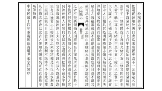 06250 松阳县志 0.jpg