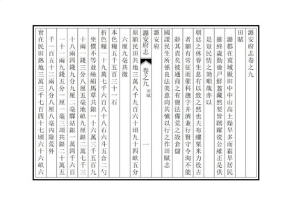 06270 潞安府志 0.jpg