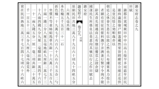 06270 潞安府志 0.jpg