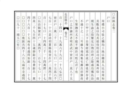 06274 长治县志 0.jpg