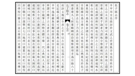 06318 长子县志 0.jpg