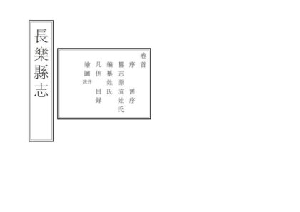 06443 长乐县志 0.jpg