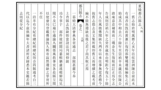 06527 都昌县志 0.jpg