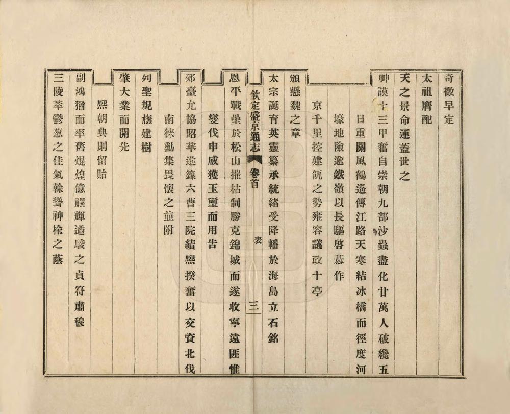 _钦定盛京通志_