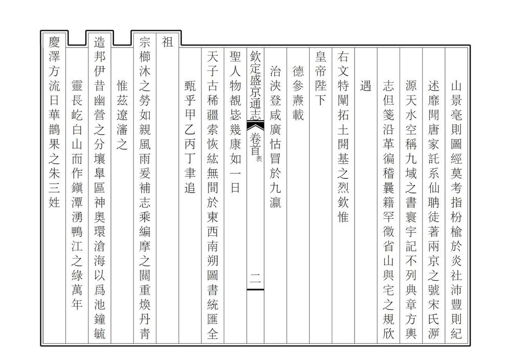 _钦定盛京通志_