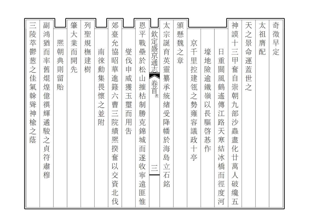 _钦定盛京通志_