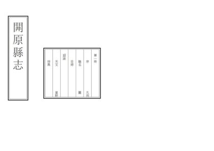 06934 开原县志 0.jpg