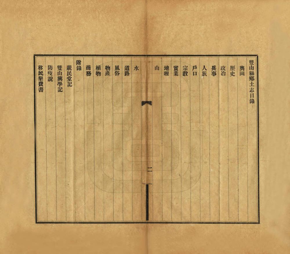 _双山县乡土志_