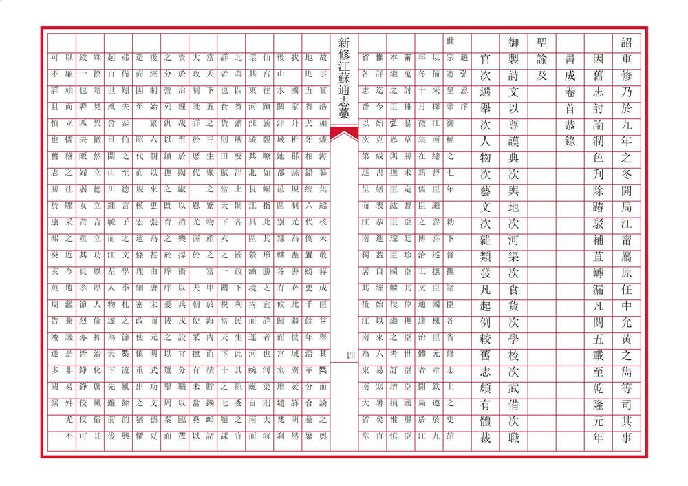 _宣统江苏通志_