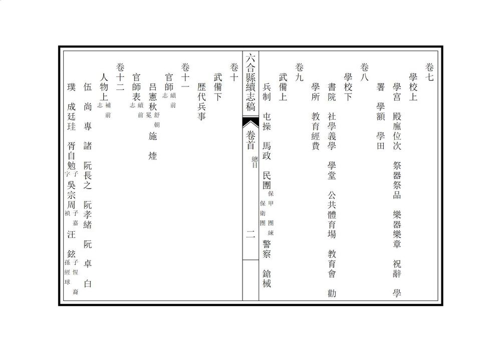 _六合县续志稿_