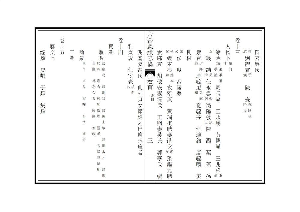 _六合县续志稿_