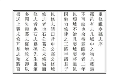 07160 睢宁县志 0.jpg