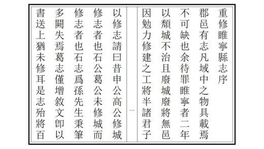 07160 睢宁县志 0.jpg