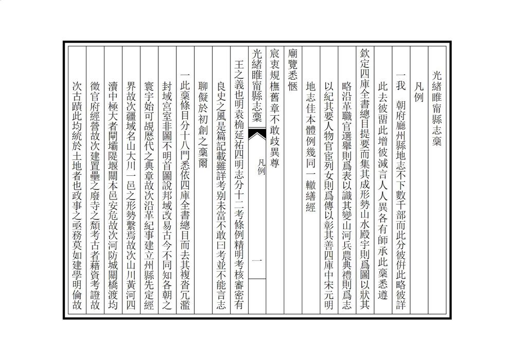 _光绪睢宁县志稿_