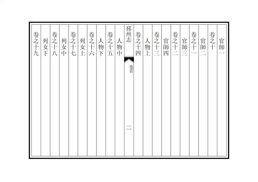 _邳州志_