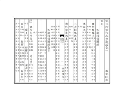 07185 宋元四明六志校勘记 0.jpg